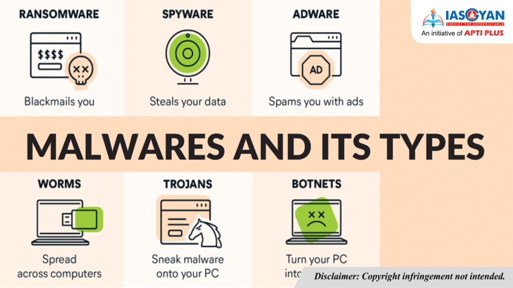 Understanding Malware Types: Protecting Your System from Harmful Software